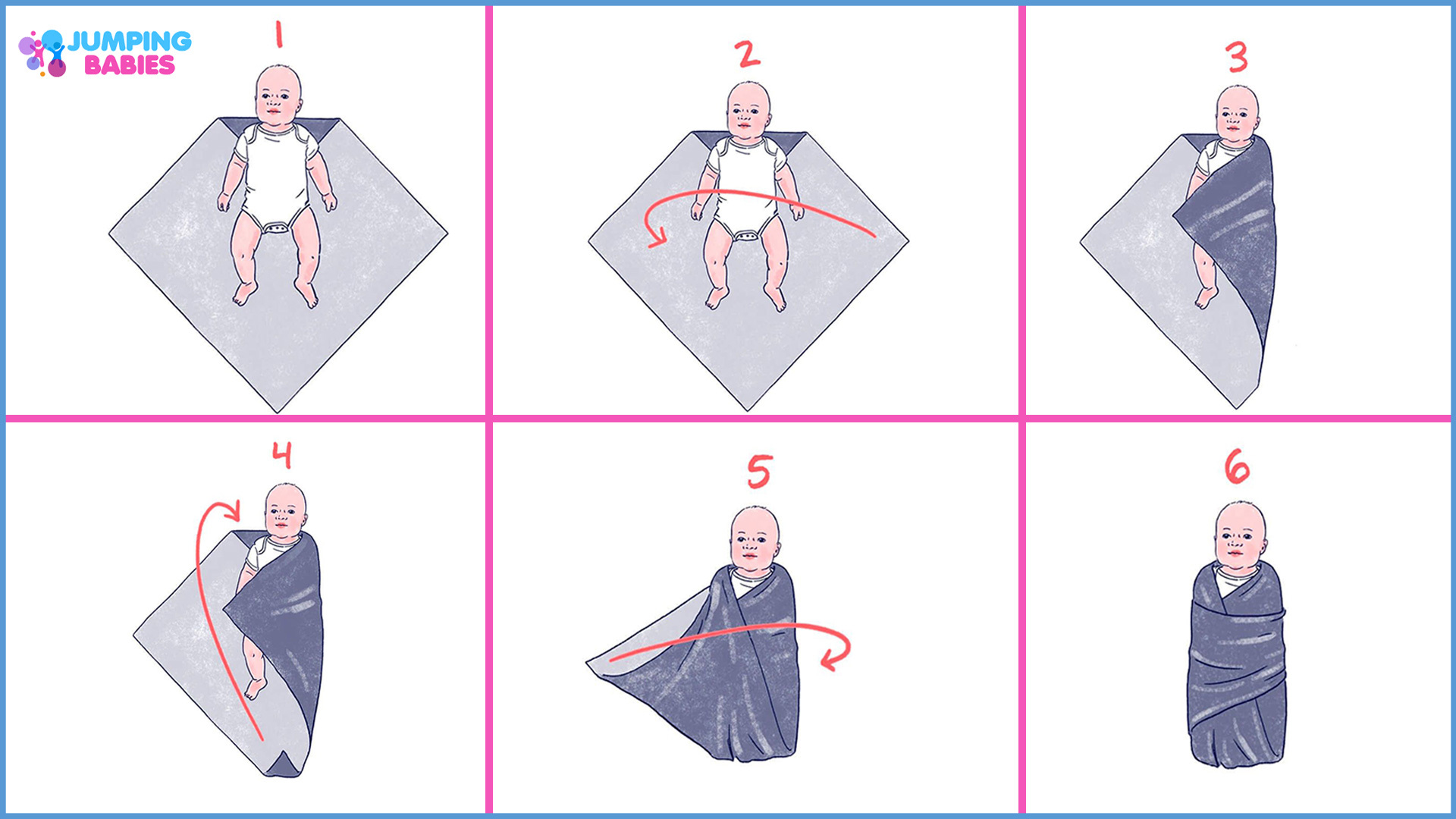 How to Swaddle a Baby Step by Step Guide Baby Care